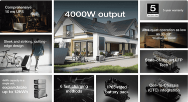 ecoflow delta 3 pro brochure